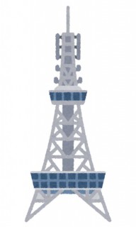 名古屋の空気と気候