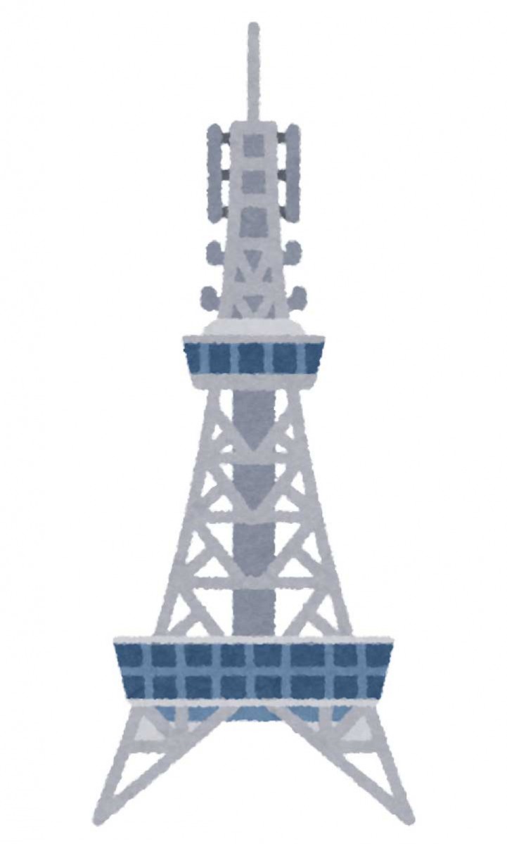 名古屋の空気と気候