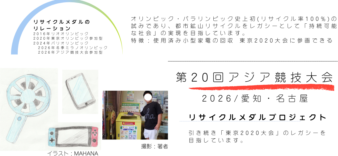 アジア競技大会応援企画！ 不要の小型家電をメダルに変えよう