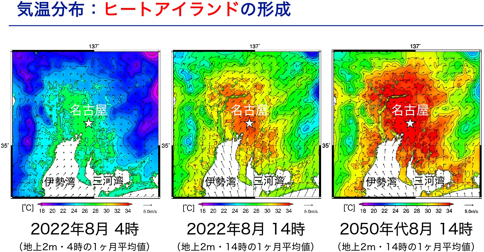猛暑の視点で環境について考えよう